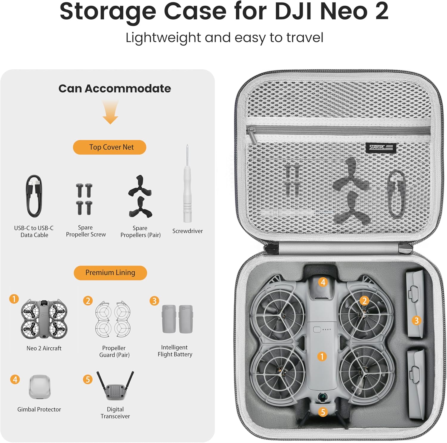 STARTRC Neo 2 Portable PU Shou – Drone Battery Case Bewertung und Preis