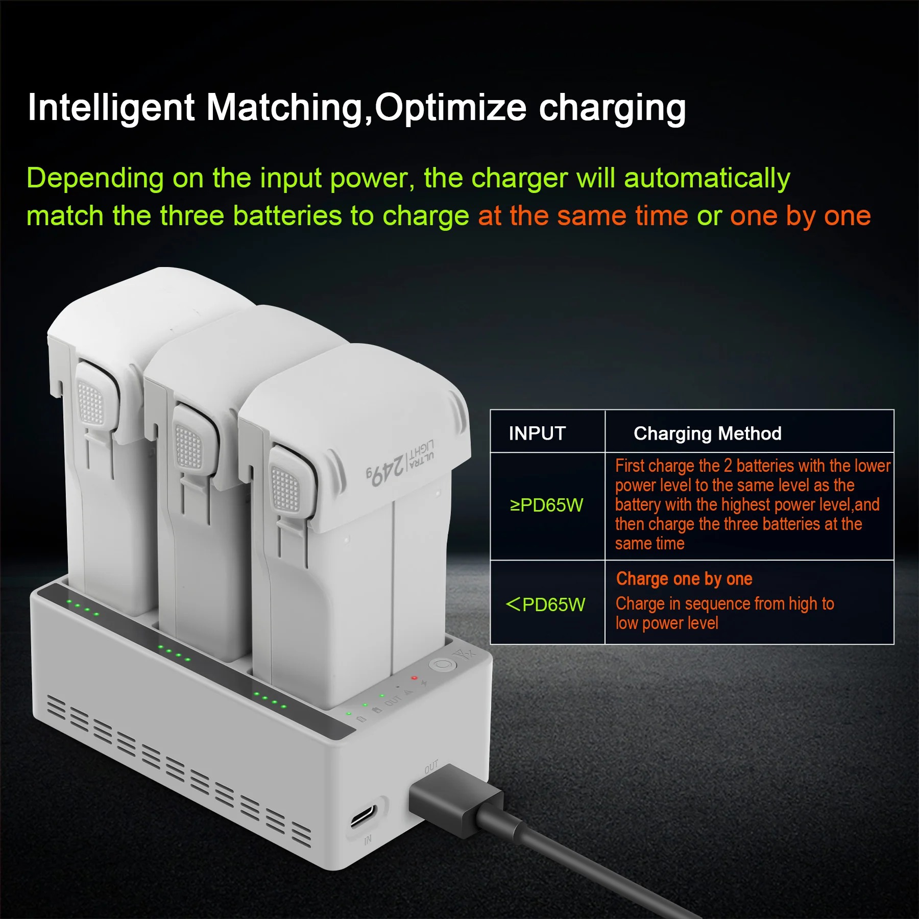 For DJI LITO 1/X1 Drone Batter – Drone Battery Smart Bewertung und Preis