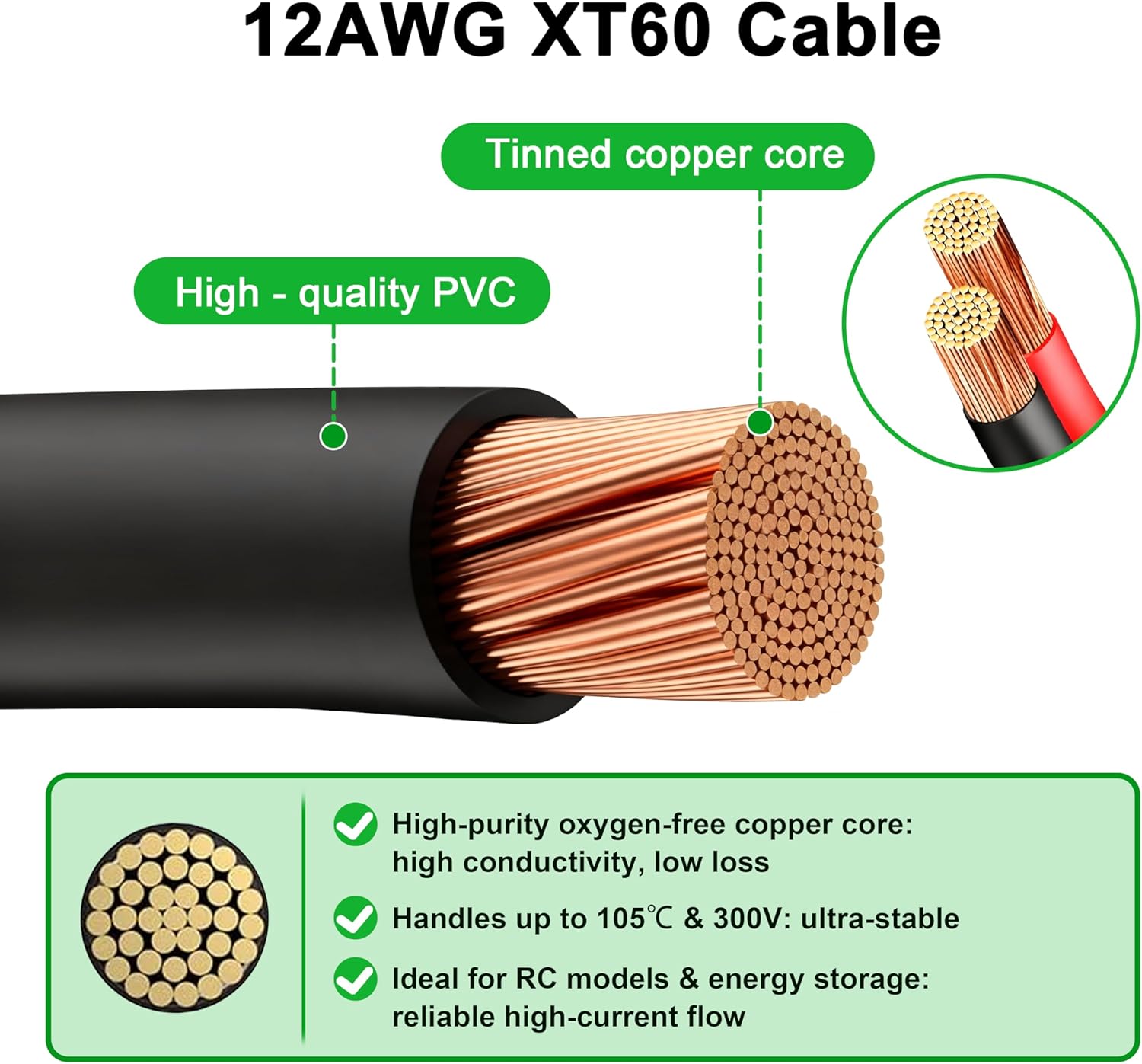 JMUYTOP 3FT 12AWG XT60 Panel M – Drone Battery Connector Bewertung und Preis