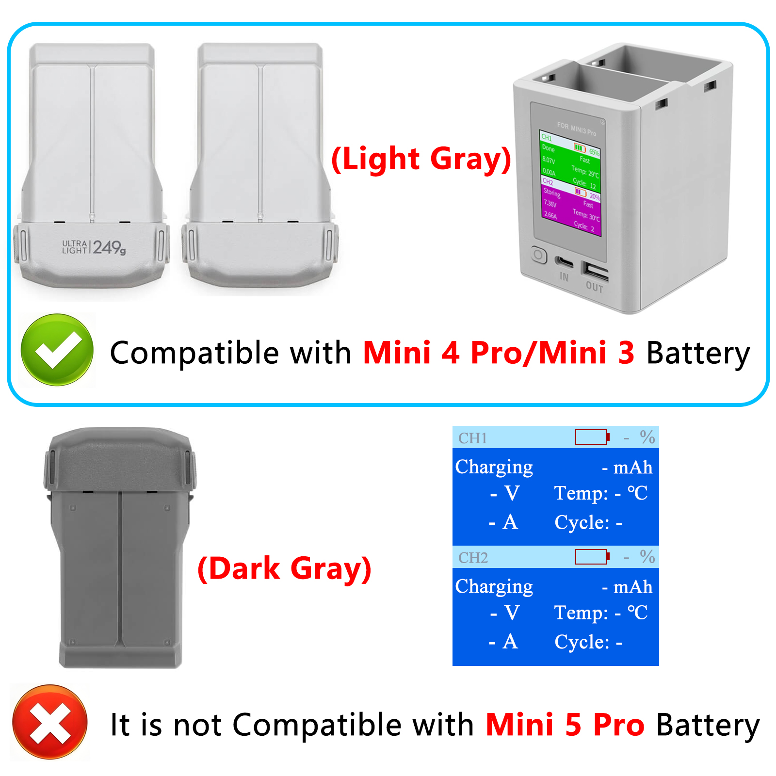 Charger Hub For DJI Mini 4 Pro – Drone Battery Smart Bewertung und Preis