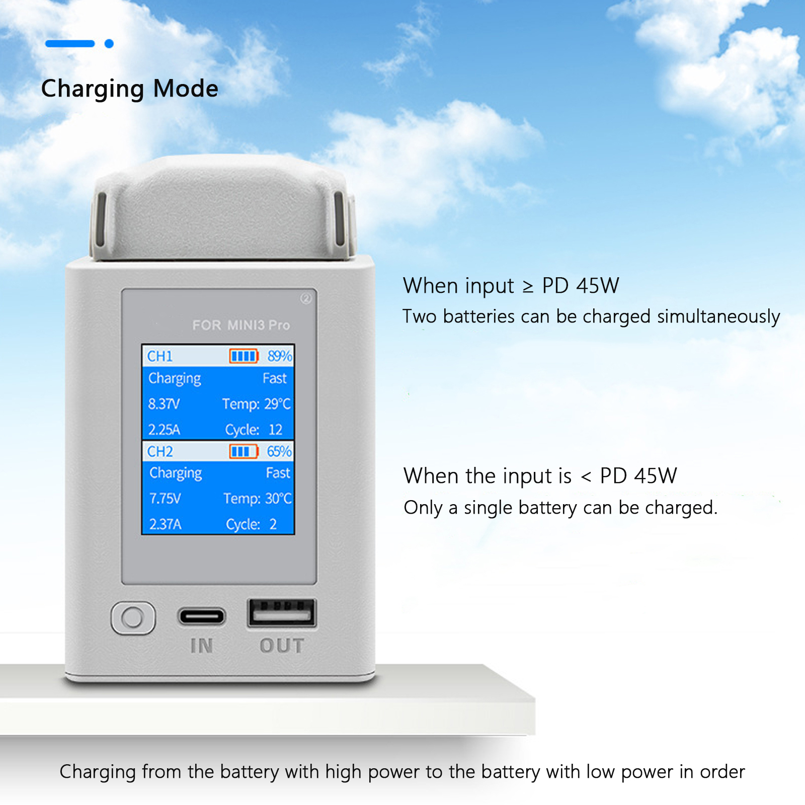 Charger Hub For DJI Mini 4 Pro – Drone Battery Smart Bewertung und Preis